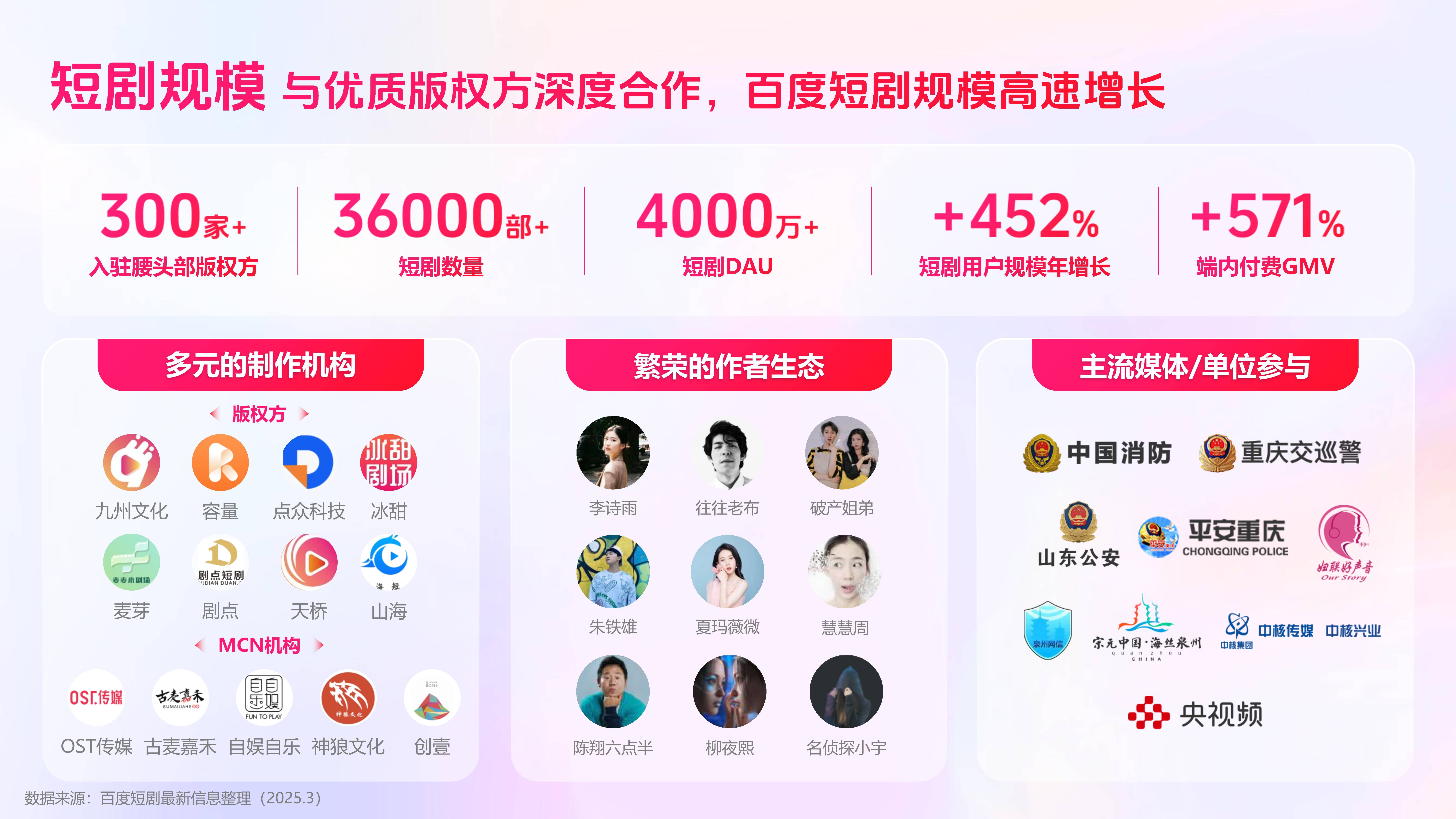 2025市场营销策划新趋势，从流量玩法到品牌破圈的制胜法则-第1张图片